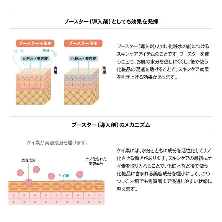 （定期購入）【導入化粧水】ハイドレート スキンブースター エッセンス