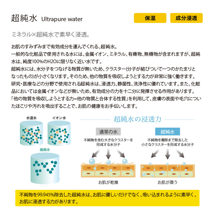 【導入化粧水】ハイドレート スキンブースター エッセンス