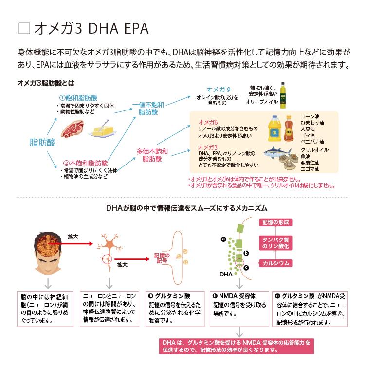 （定期購入）【記憶力にお悩みの方】メモリー