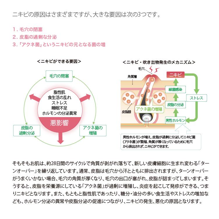 （定期購入）【クリーム】シカ ケア スムース クリーム