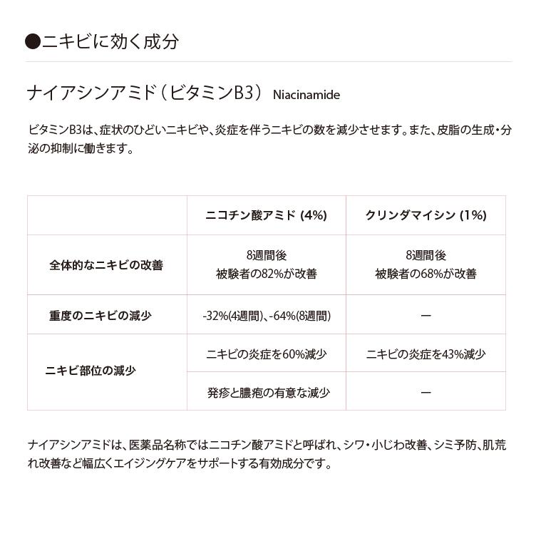 （定期購入）【クリーム】シカ ケア スムース クリーム